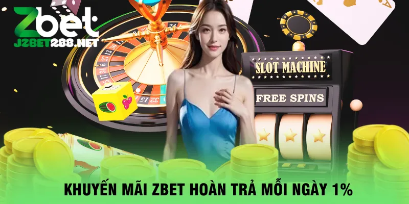 khuyen-mai-zbet-hoan-tra-moi-ngay-1